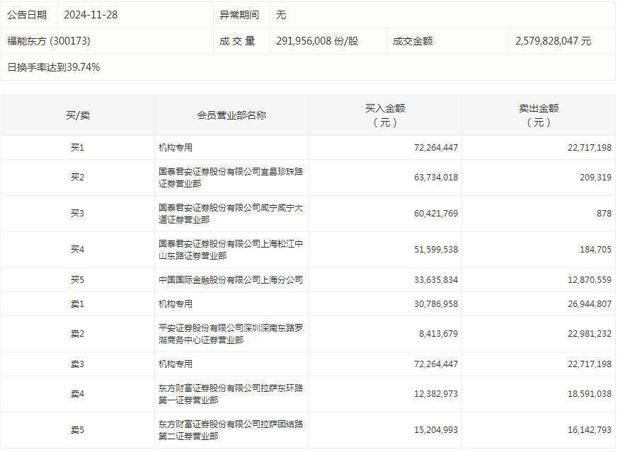 福能东方.png